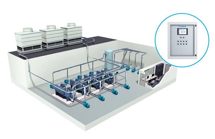 iCM intelligent Chiller Manager